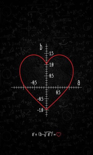 Amor Matematicas IPhone Wallpaper HD
